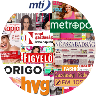 Human Dialog szolgáltatások: public relations